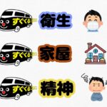 ネズミ被害の深刻な実例：衛生、家屋、精神への影響と早期対策”すぐくる"