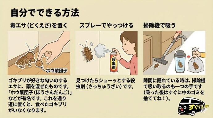 ゴキブリ”すぐくる”