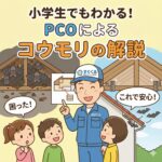 コウモリ”すぐくる”